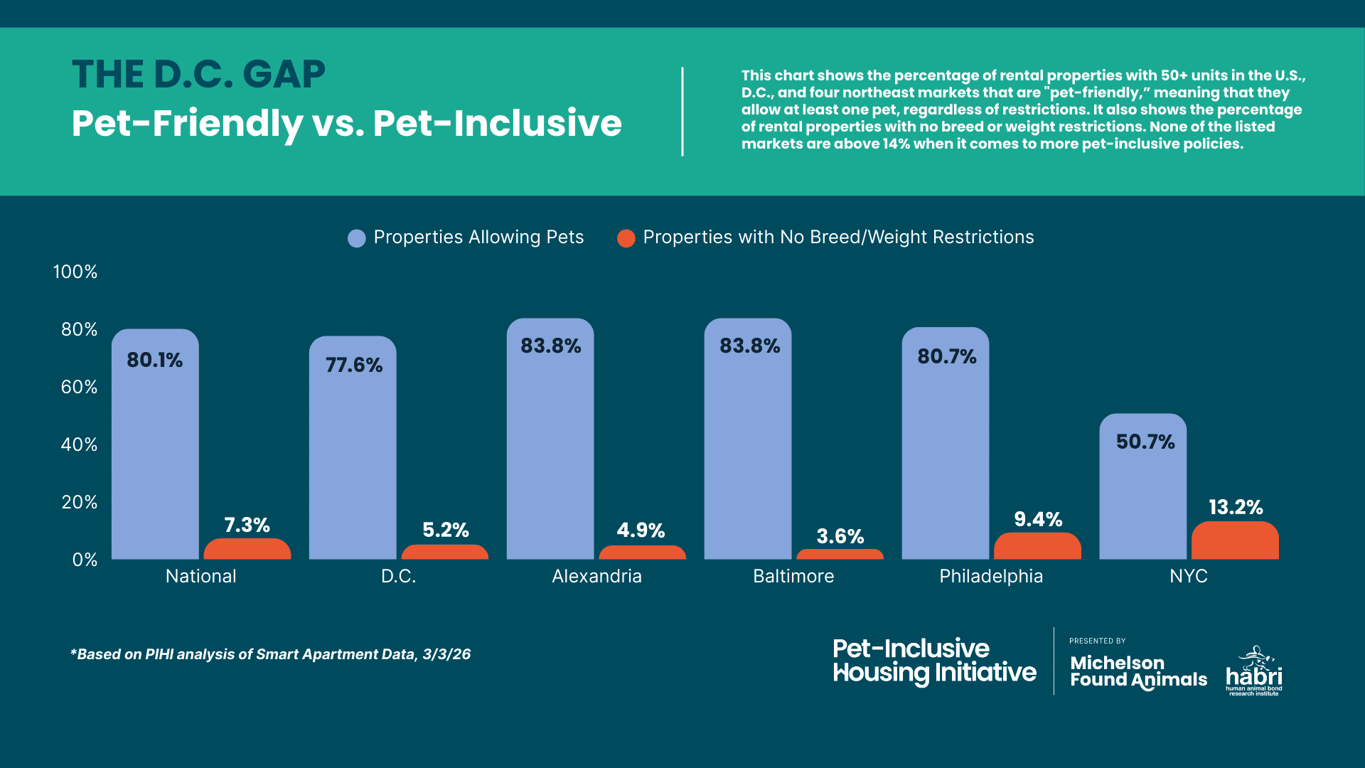 DC-PF-v.-PI-September-4-2025-Slide-Format