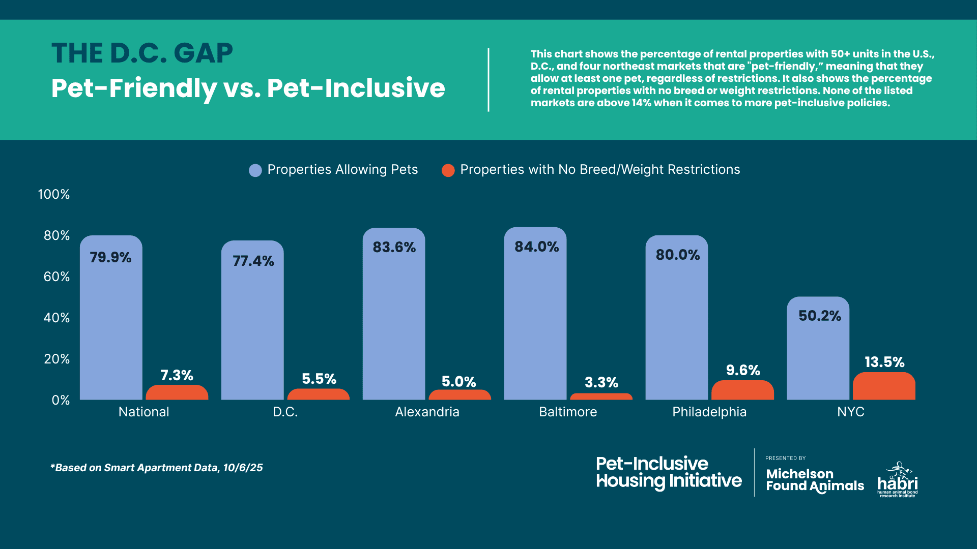 DC-PF-v.-PI-September-4-2025-Slide-Format
