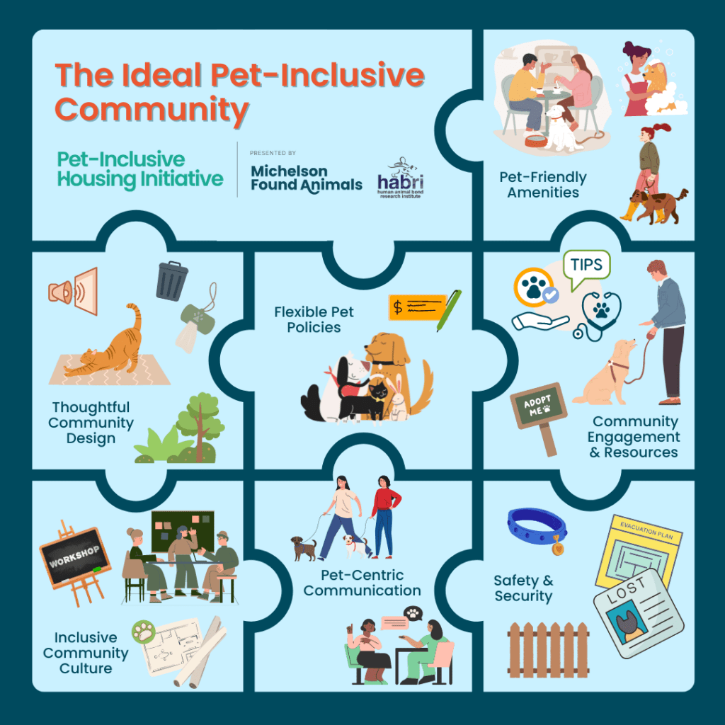 How to create the ideal pet-inclusive community